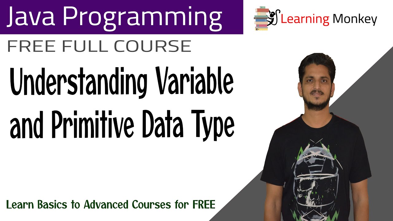 Understanding Variable and Primitive Data Type || Lesson 3 || Java ...