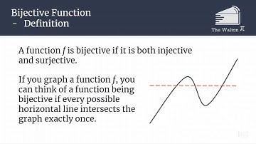 Injective, Surjective, and Bijective Functions