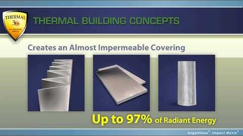 Thermal Building Concepts