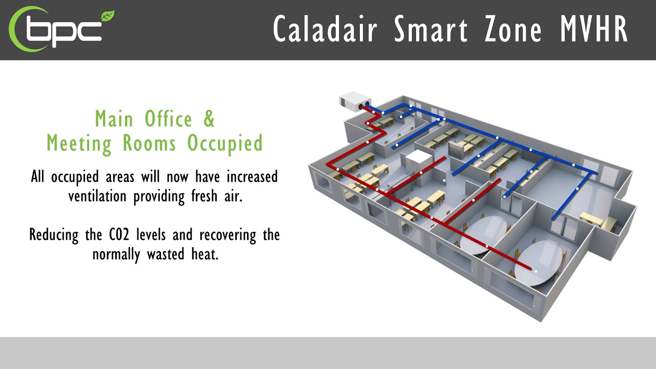 Caladair Smart Zone MVHR - YouTube