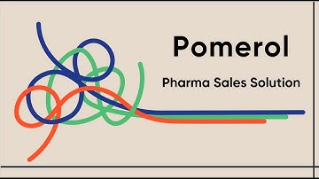 Power BI Solution Showcase: Pharmaceutical Sales Analysis