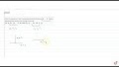 JEE MAINS 2018 Find the equation of the line passing through the    point `(1,-1,1)` and perpend...