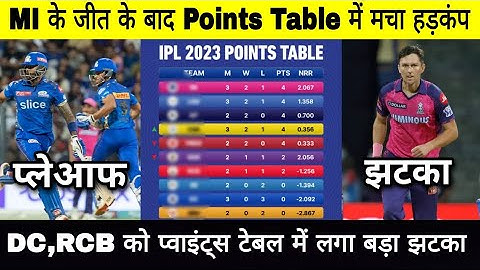 IPL 2023 Today Points Table | MI vs RR After Match Points Table | ipl 2023 points table