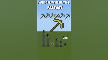 Which Minecraft Pickaxe is Faster? #short