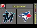 🔴 Miami Marlins vs Toronto Blue Jays | MLB Baseball May 27, 2026 Live SCOREBOARD EN VIVO