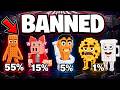 $0 to $100 Trillion With BANNED Lucky Blocks Only