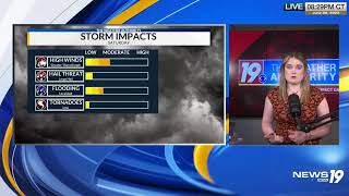 WEATHER LIVESTREAM 6/6/25