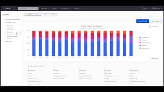 Industry Charts and Analytics on Preqin Pro screenshot 4