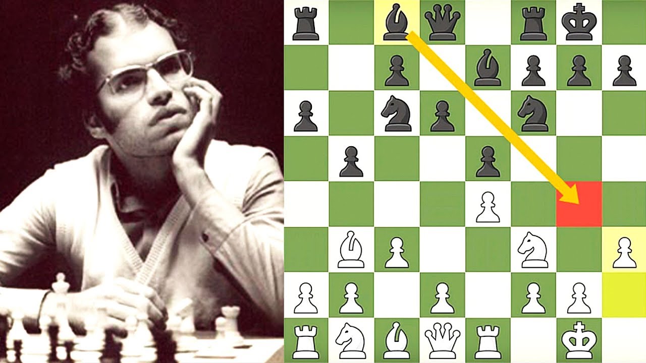 Gaudium no LinkedIn: Xadrez Explicado Ep.7 - Raffael Chess e Uma Batalha na  Ruy Lopez!