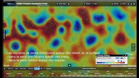 MSLA + courant (Duacs MR - SST + alti