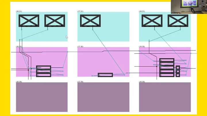 Forth FPGA Synthesis -- Brad Nelson -- 2025-11-15