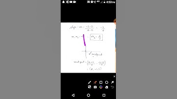 Problem Solved Series-37 | DCET 2023 Maths |straight lines| #dcet #straight lines #diploma #maths