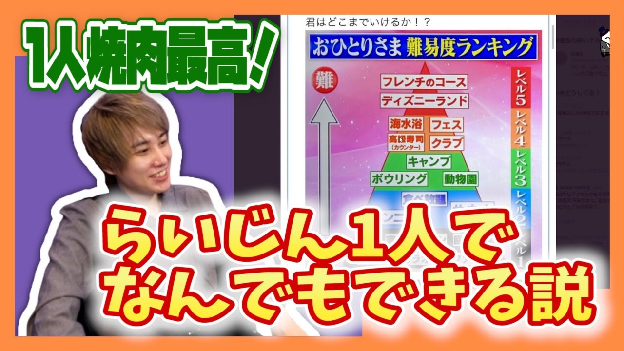 【雑談】1人〇〇について話すらいじん【らいじん切り抜き】
