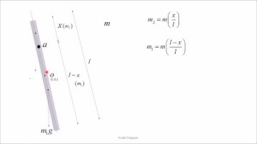 Answer to Prof. Walter lewin MIT (Tough Pendulum Problem)