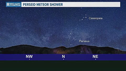 Perseid meteor shower peaking this weekend; Where you can see it in Kentuckiana