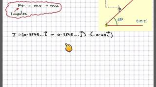 Finding the impulse and impulse direction of a tennis ball