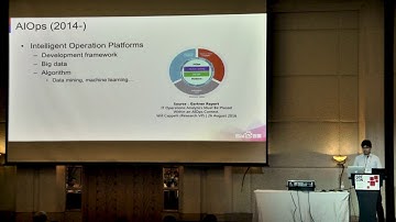 SREcon17 Asia/Australia: Next Generation of DevOps AIOps in Practice @Baidu