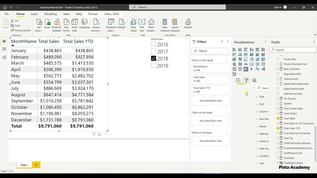 آموزش نرم افزار Power Bi - جلسه شصت و هفت