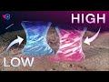 Navigating Weather: The Impact of High and Low Pressure Systems on Aviation