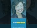 10 Popular Membership Pricing Models #shorts