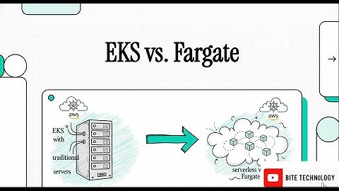 EKS Versus Fargate