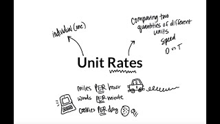 Proportional Reasoning - Percent of a Number From a Ratio