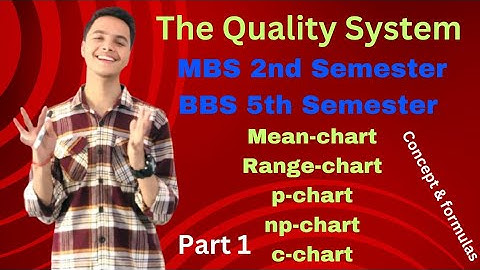 The Quality System ।। Concept & Formula ।। MBS 2nd Semester ।। BBS 5th Semester ।। Naresh Raj Bhatt