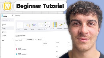 Miro Tutorial for Beginners [Full 2025 Guide]
