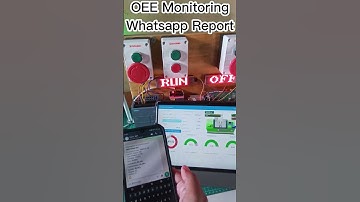 OEE Monitoring Whatsapp Report