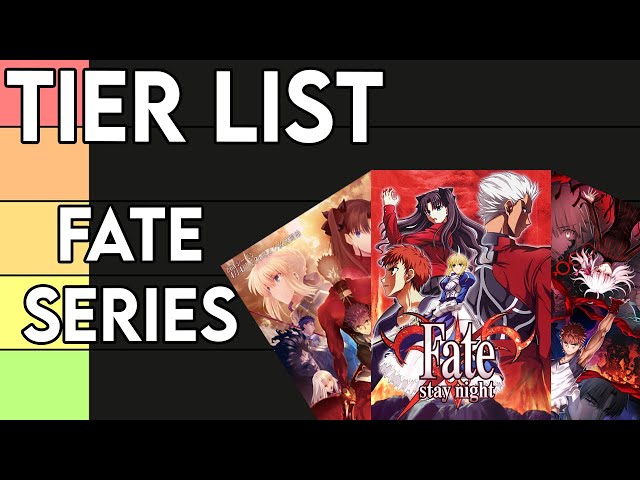 Fate/Stay Night: Every Single Series And Spin-Off, Ranked