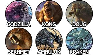 Ranking Every Titan by Destructive POWER