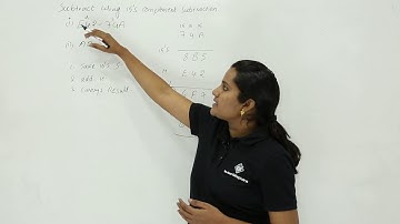 15’s Complement Subtraction Smaller from Larger Examples