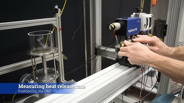 Flame Transfer Functions