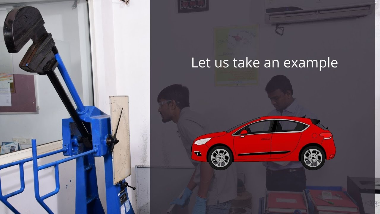 Example of Charpy Impact Test - YouTube