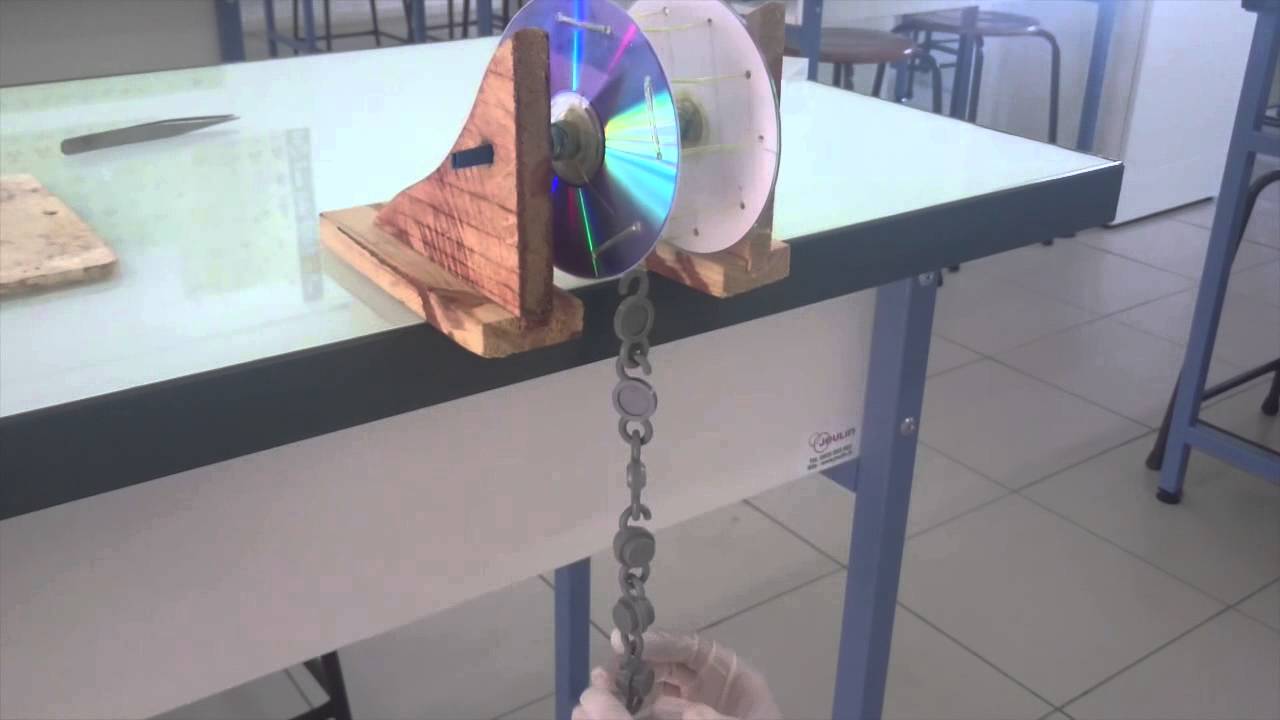 Mechanical resistance