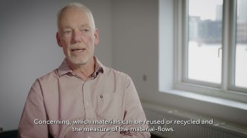 City video Copenhagen: Circular building cities