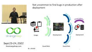"Formal Modeling and Analysis of Distributed Systems" by Ankush Desai (Strange Loop 2022)