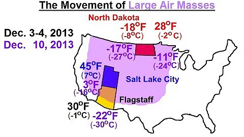 Astronomy - Ch. 9.1: Earth's Atmosphere (38 of 61) The Movement of Large Air Masses - DayDayNews