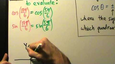 Trigonometry - Using Reference Angles - Example 4