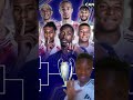 Des clubs califié en quarts de finale de la LDC #realmadrid #barcelona #championsleague #football