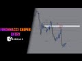 How to use the Fibonacci for Sniper Entries ( Smart Money Trading)