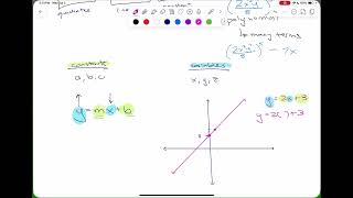 Vocabulary, Fractions, Ratios, Rates and Units
