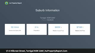 1/1-5 Hillcrest Street, Terrigal NSW 2260 | AuPropertyReport.Com