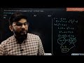 The number of real roots of | 10 APRIL 2019 SHIFT 2 JEE MAIN PYQ