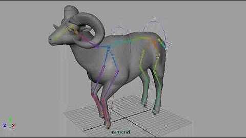 Play Blast Bizone In maya Rigging & Animation