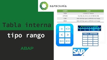 SAP - ABAP - Tabla Interna Tipo Rango