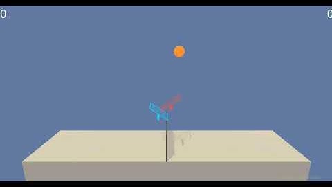 Deep Reinforcement Learning Tennis Agents Video