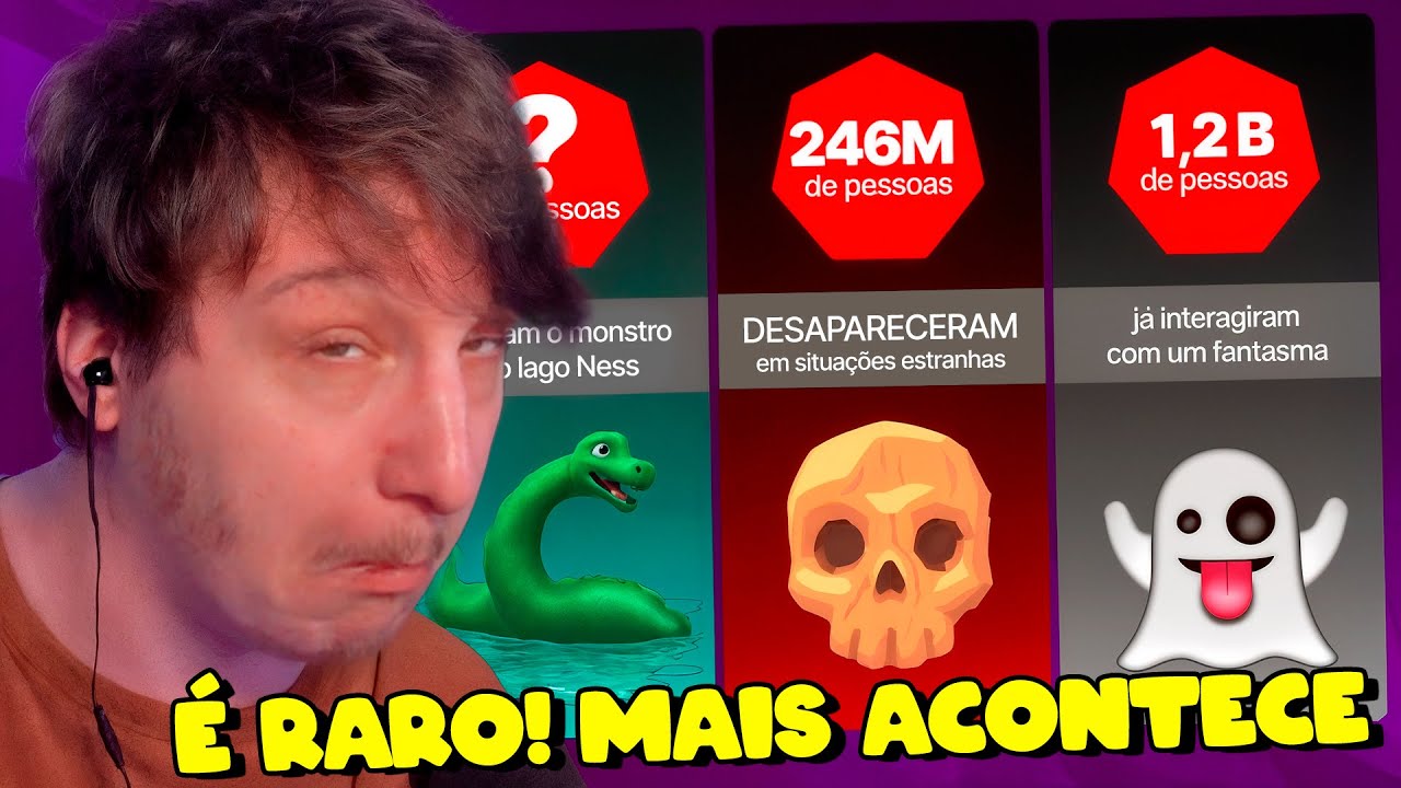 O Quão Raro Você É? (eu sou narigudo e vc?)