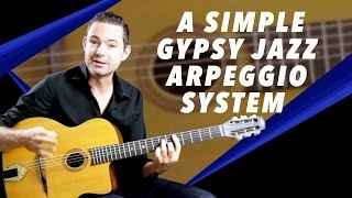 A Simple Gypsy Jazz Arpeggio System  'All Of Me' - Gypsy Jazz Guitar Secrets