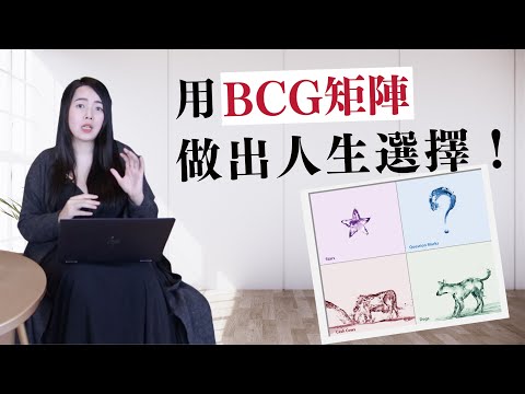 4步驟善用BCG矩陣做出對的人生選擇！投資、創業、職涯規劃的人生勝利組心法｜蕾咪 Rami